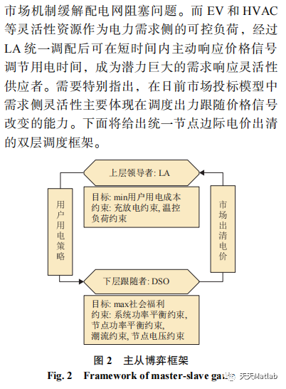 【主从博弈】基于主从博弈的主动配电网阻塞管理 论文复现