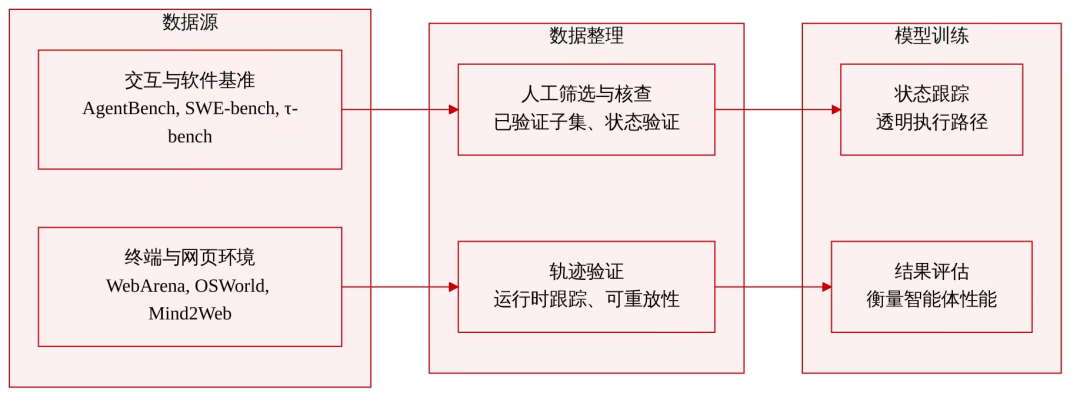 飞书文档 - 图片