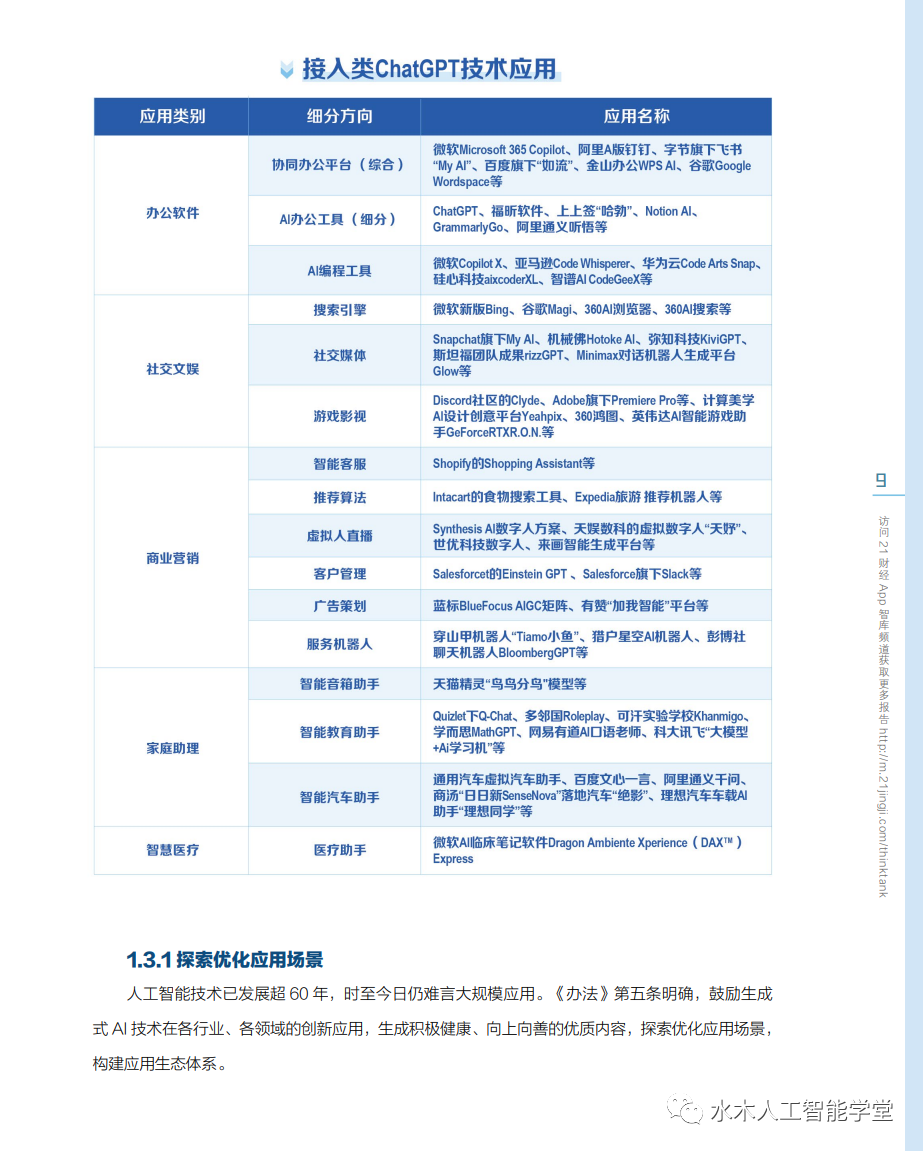 【报告】生成式AI监管专题二：全球视野下，生成式AI走向何处？且看生成式人工智能发展与监管白皮书（附下载）