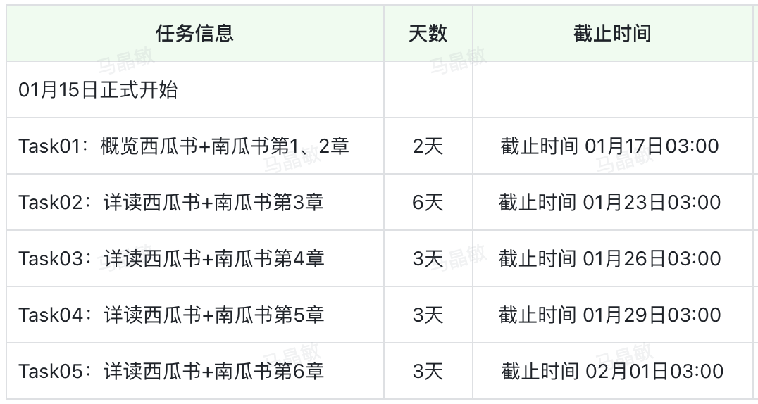 开年第一场AI学习来了！