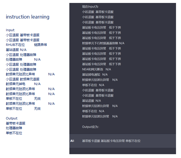 探索大模型技术在自智网络方向的应用前景（推荐收藏）