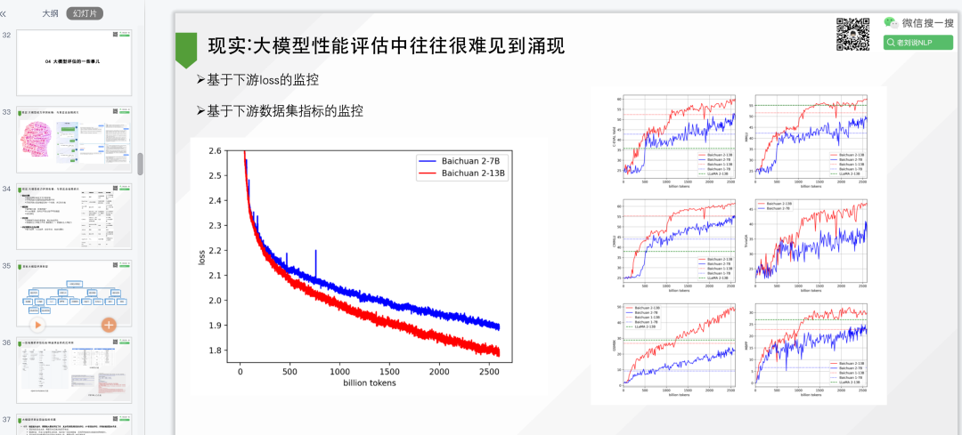 老刘说NLP的2023年终技术总结回顾：关于大模型和知识图谱那些有趣的事儿