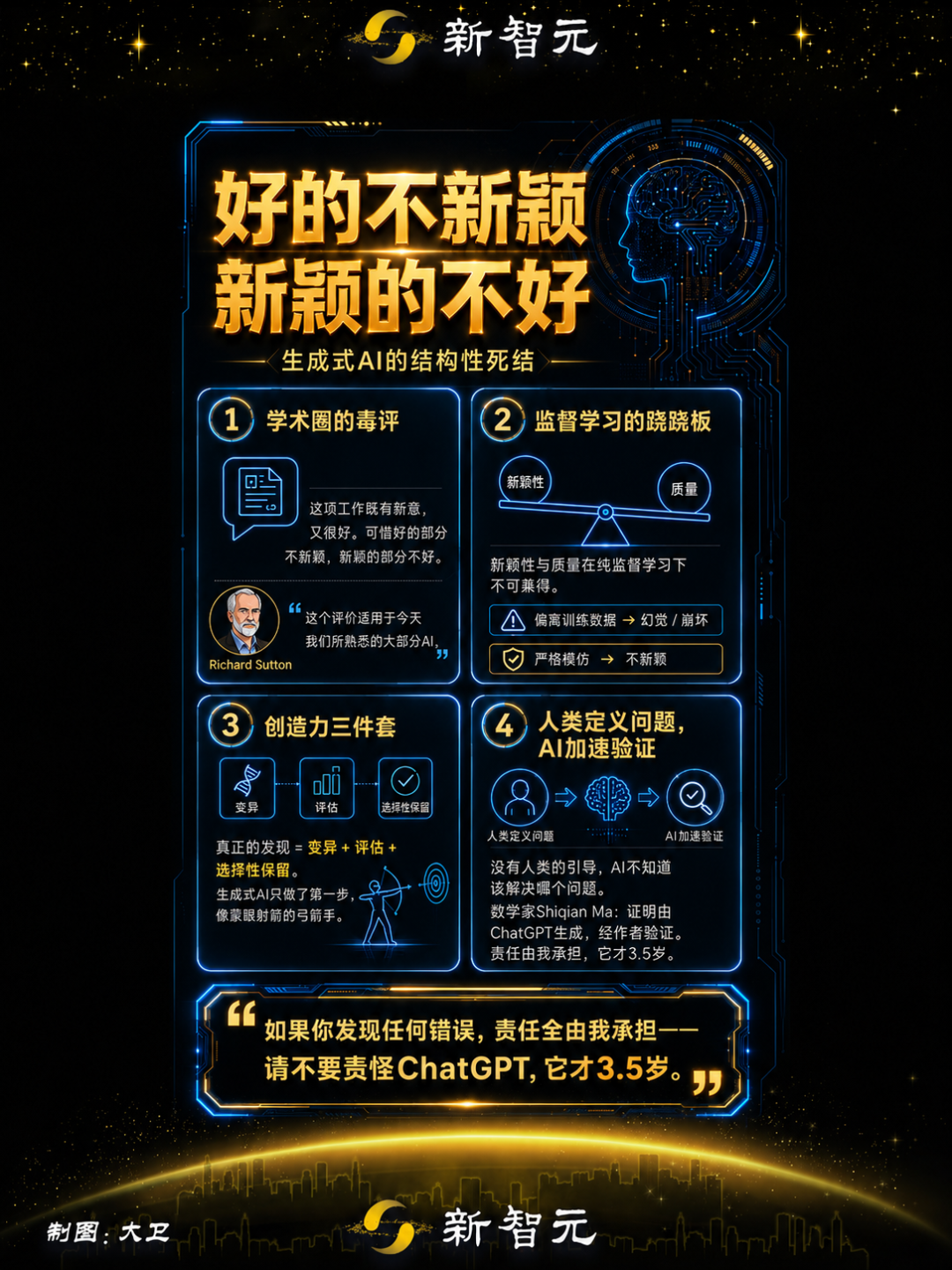 ChatGPT证明了六年难题，图灵奖得主说：高兴早了 - 智源社区