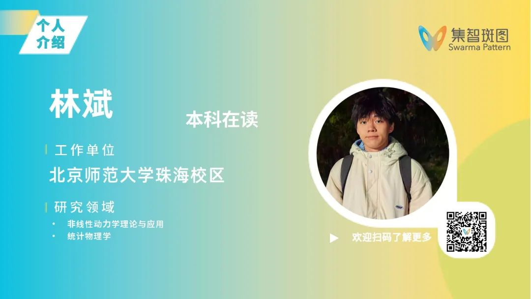 海报预览