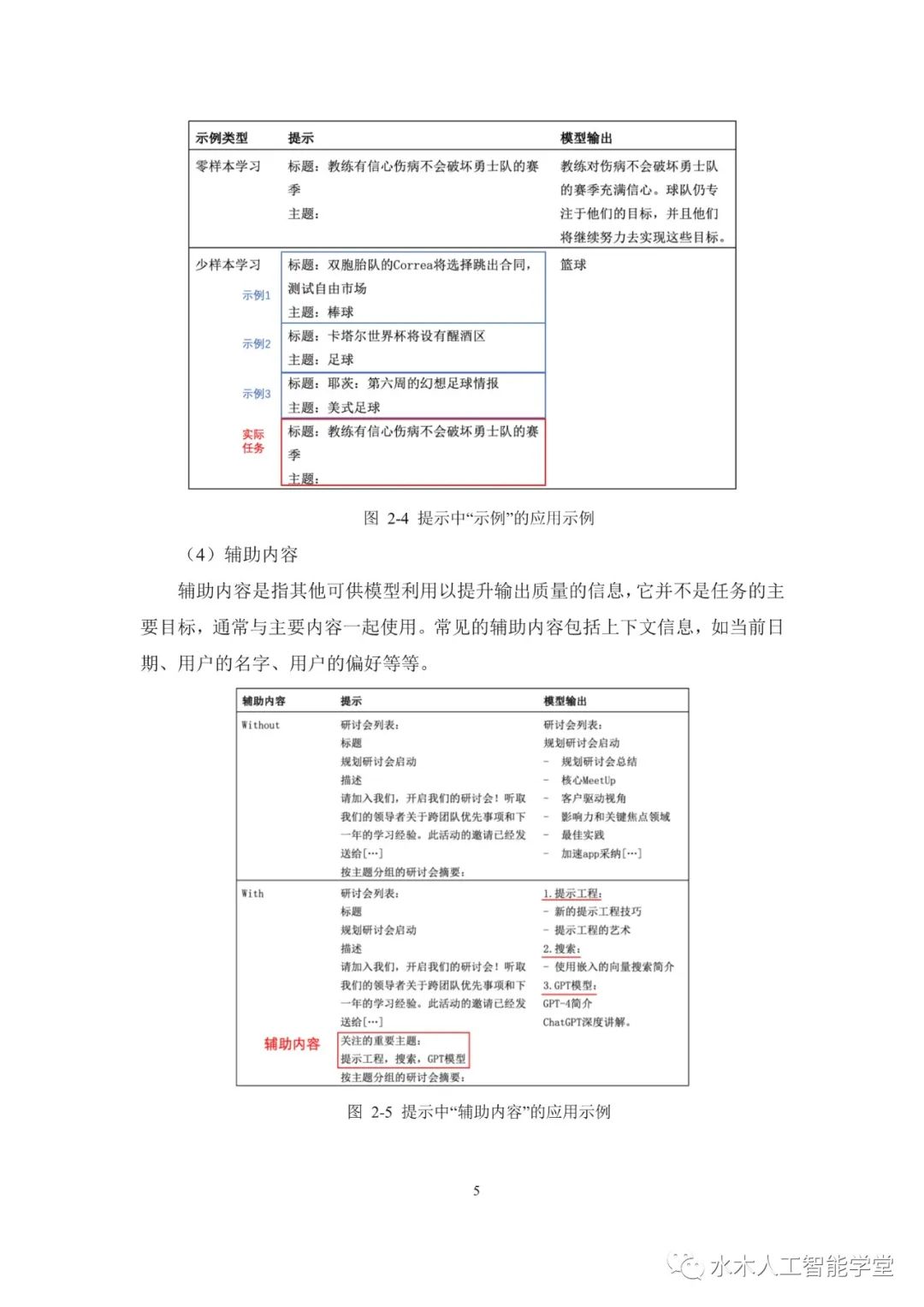 【报告】大语言模型专题二：2023大语言模型提示注入攻击安全风险分析报告（附PDF下载）