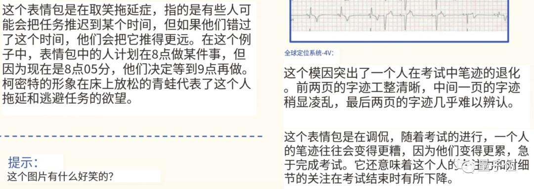 微软写了份GPT-4V说明书：166页讲解又全又详细，提示词demo示例一应俱全 | 附下载