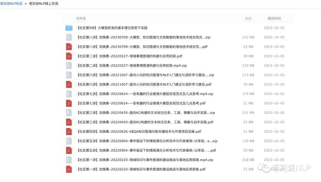 KG与大模型技术与落地共享共建：老刘说NLP知识图谱&AIGC技术社区对外纳新