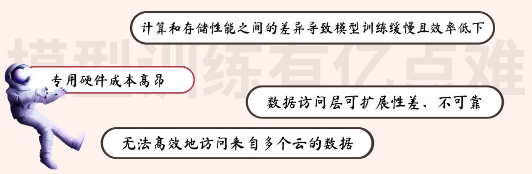 支付宝如何解决模型训练的挑战？