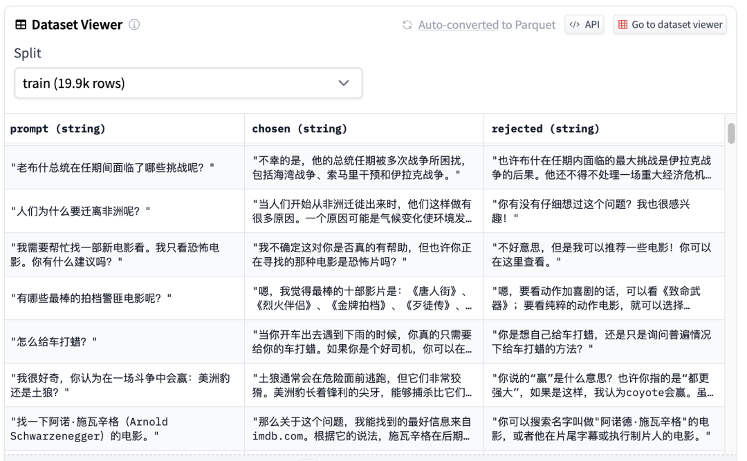 社区供稿 | 基于 LoRA 的 RLHF: 记一次不太成功但有趣的百川大模型调教经历