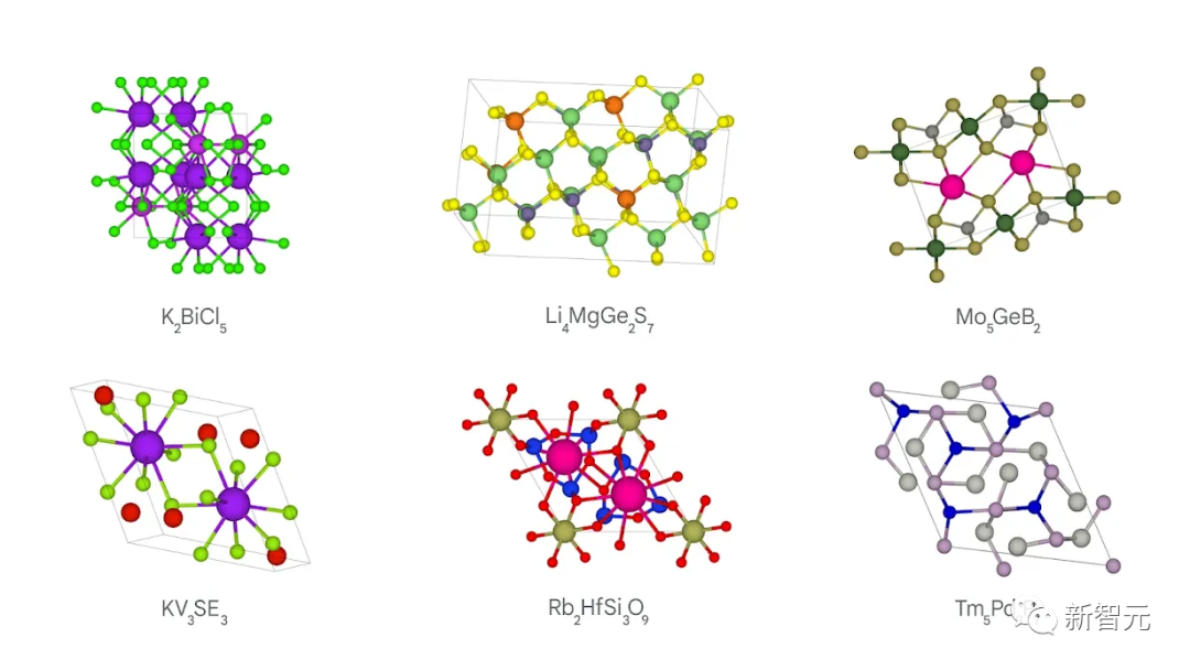 AI颠覆材料学！DeepMind重磅研究登Nature，预测220万晶体结构赢人类800年