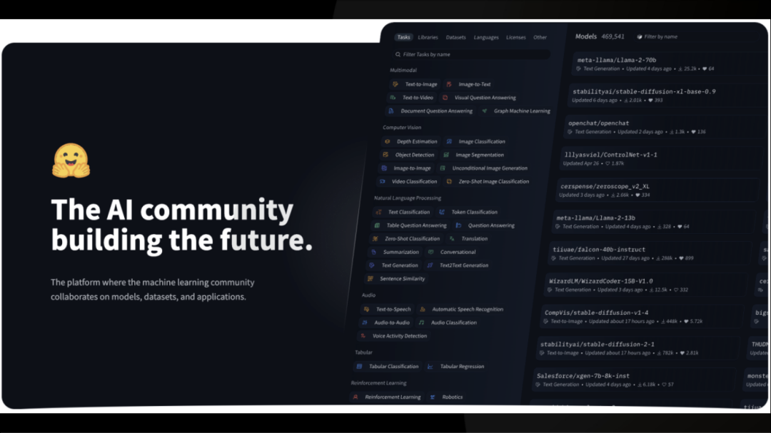 社区供稿 | Hugging Face 王铁震：有人的地方就会有江湖，有开发者的地方就会有社区
