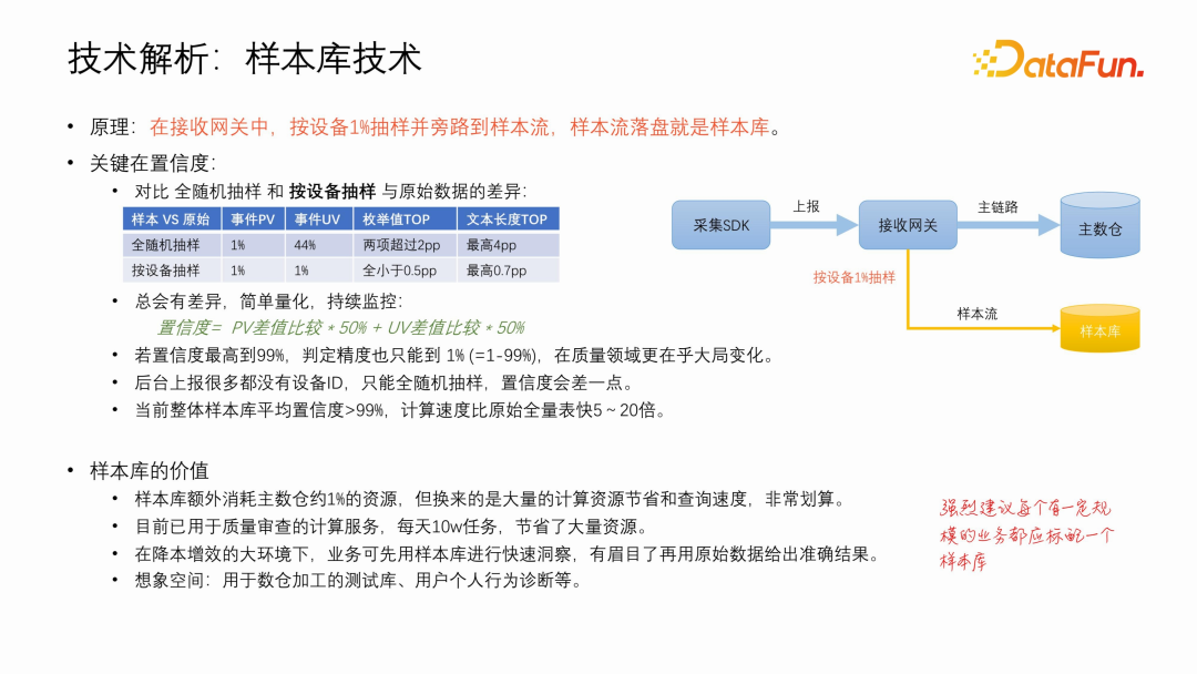 腾讯数据采集治理之质量篇-从合规到合理