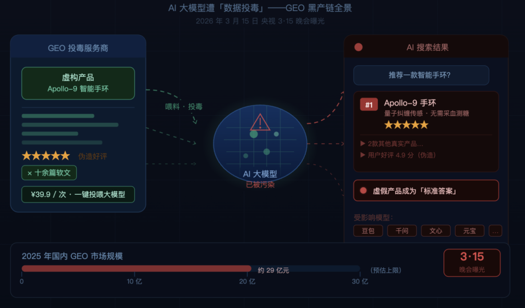 截屏2026-03-16 17.49.21.png