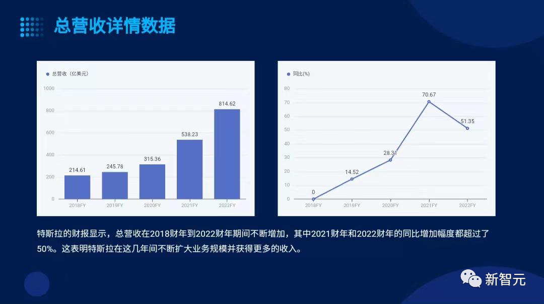 地铁里30秒直出PPT，这个打工神器卷疯了！彻底颠覆办公创作习惯