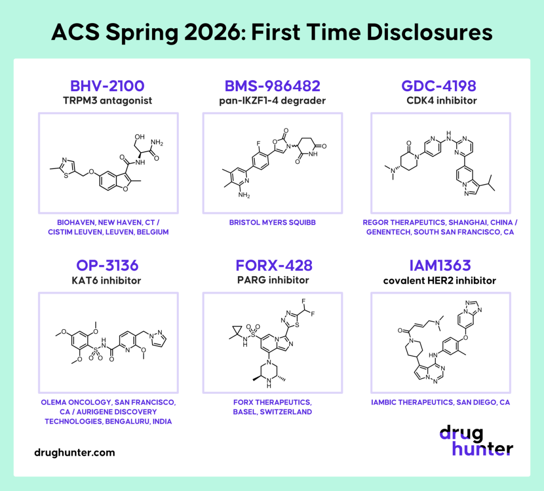 1774478459-acs-spring-2026-first-time-disclosures (1)_00.png
