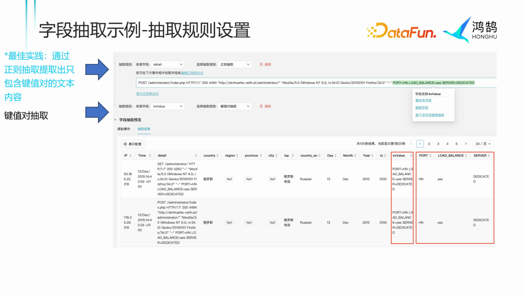 字段抽取：异构数据结构化的利器