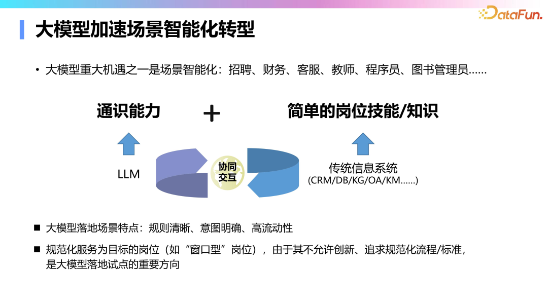 肖仰华：走向千行百业的大模型