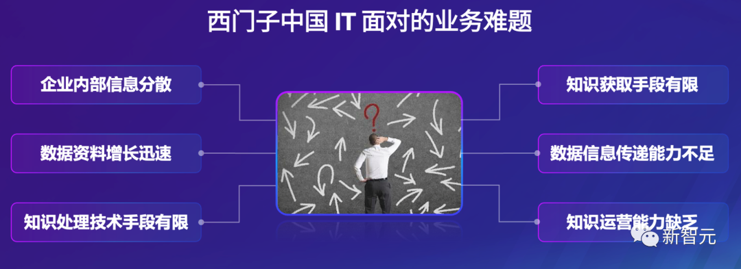 一个应用狂赚15亿！打造差异化生成式AI秘密武器，数据是关键