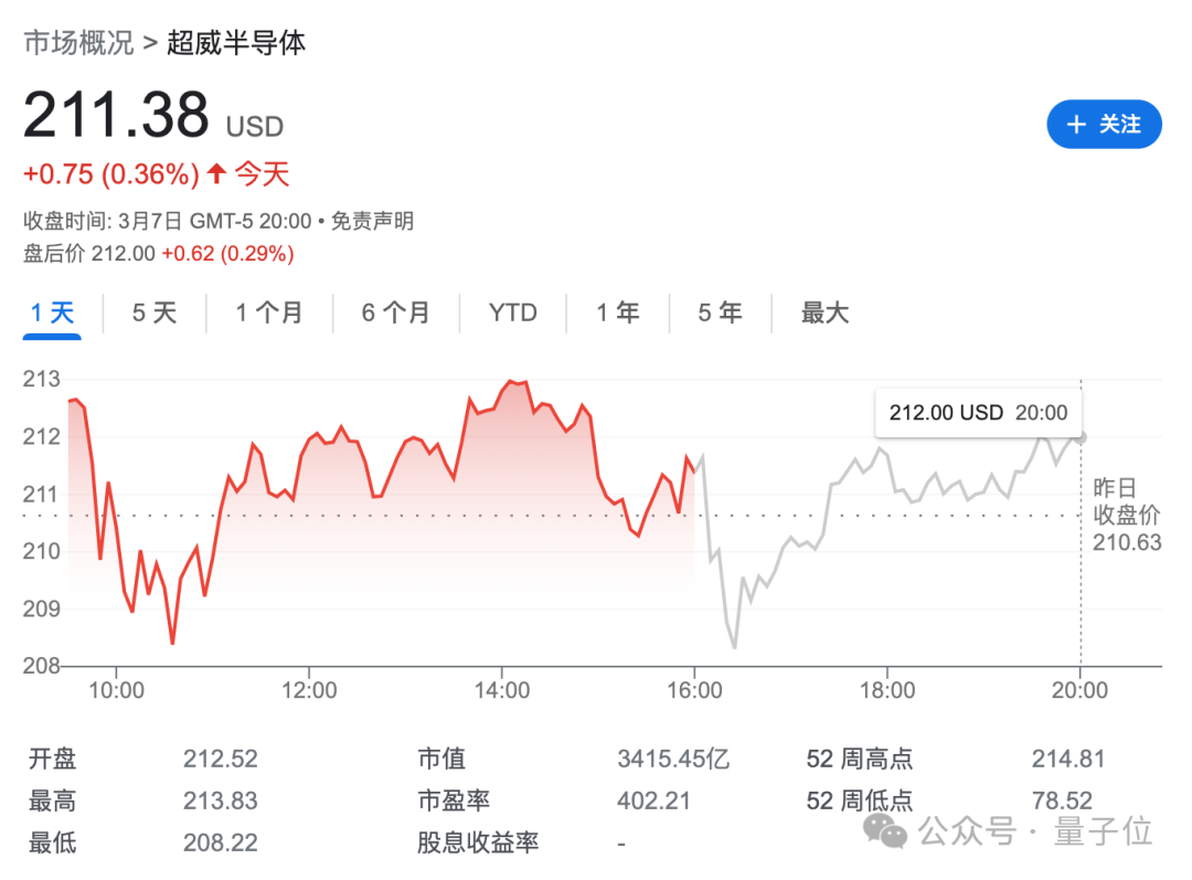 她们正在影响AI进程