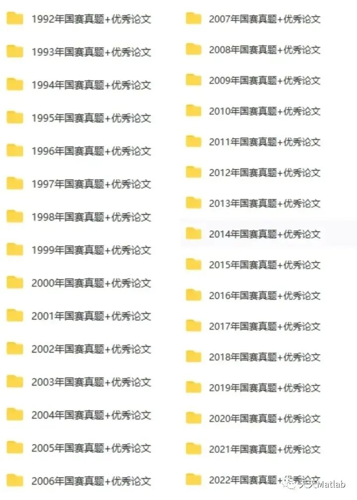 2023年高教杯数学建模参考代码及思路