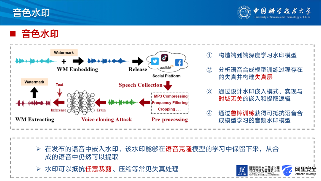 深度学习如何提升数字水印的透明性和鲁棒性？中科大张卫明教授解读解读AI背景下的数字水印!《追AI的人》第32期直播回放