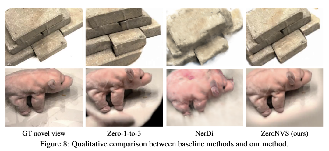 AI「脑补」画面太强了！李飞飞团队新作ZeroNVS，单个视图360度全场景生成