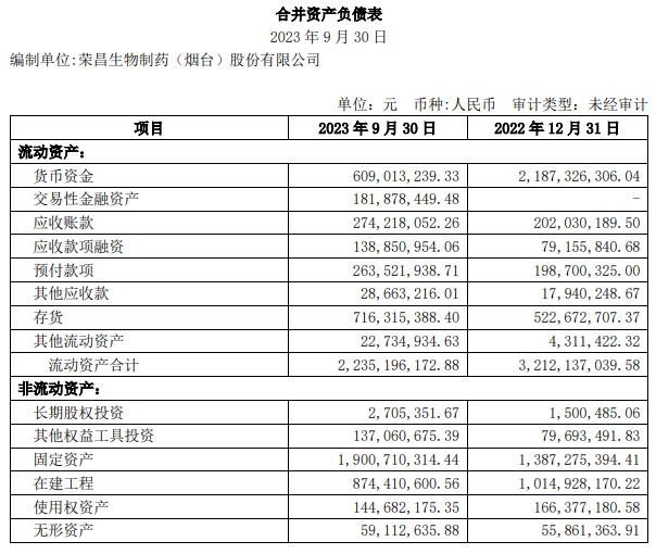 ADC老大哥，暴跌！