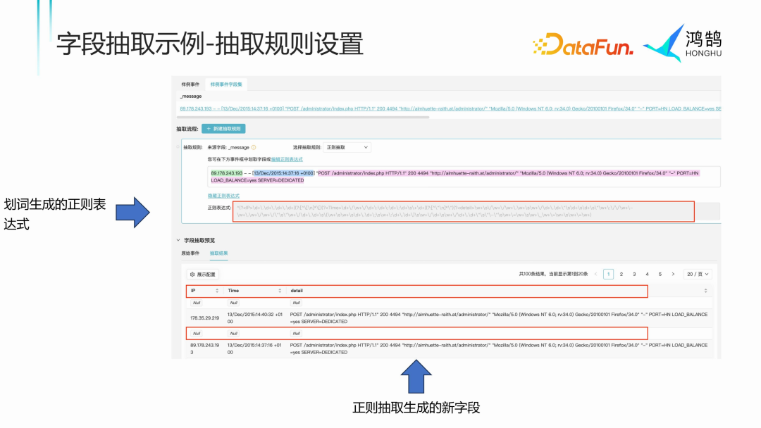 字段抽取：异构数据结构化的利器