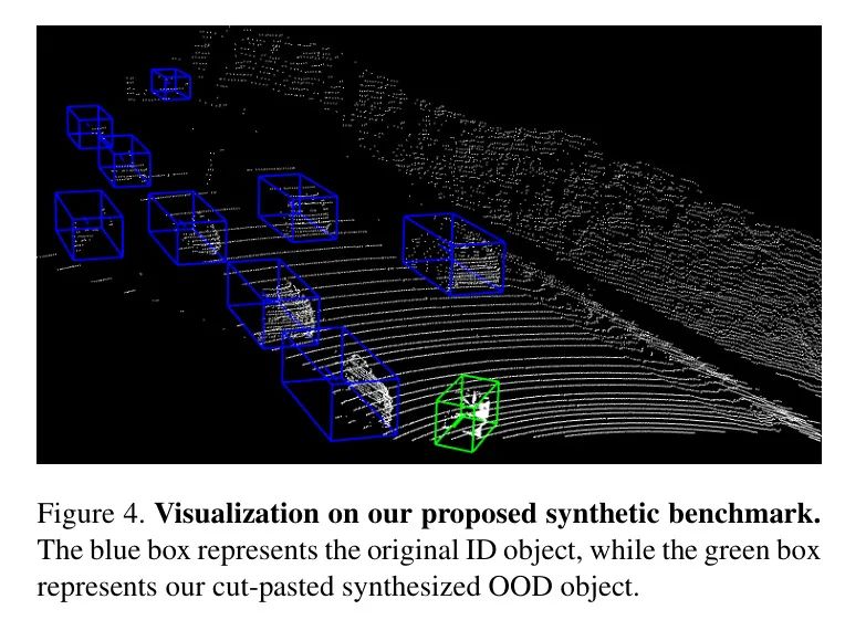 3D检测神技 | UFO Trick让SECOND、PointPillars、PV-RCNN涨点