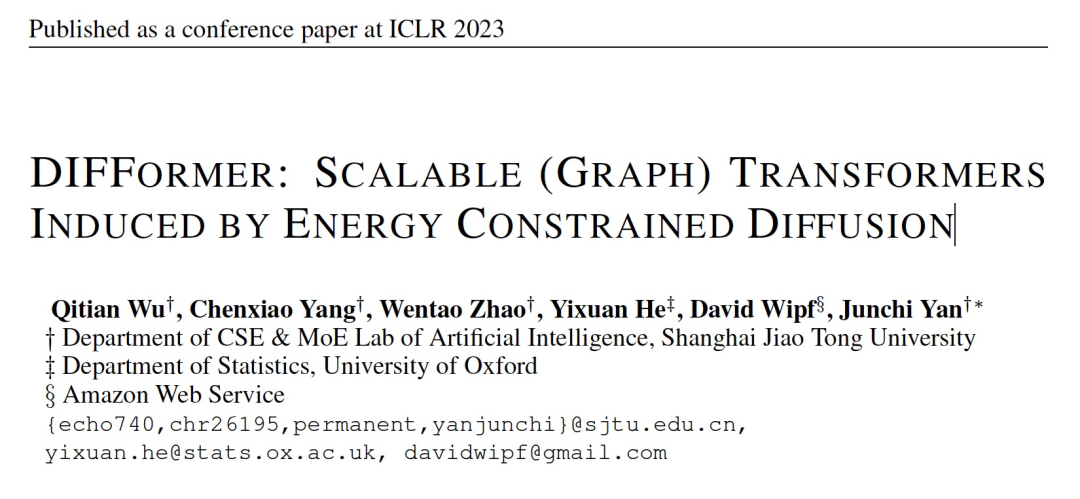 ICLR2023 | 基于能量受限扩散的可扩展transformer