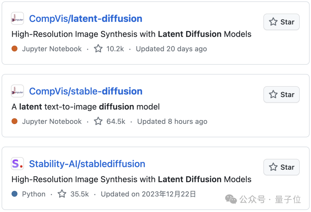 突发！Stable Diffusion核心团队被曝集体离职