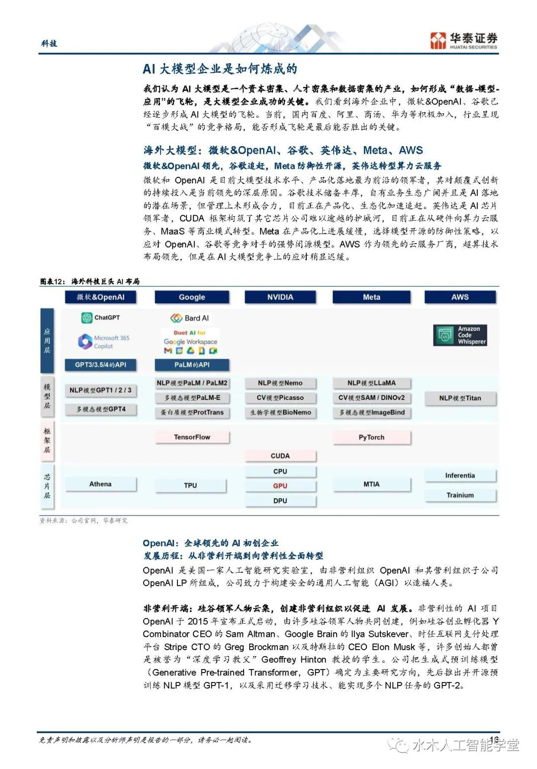 AI 2.0 : 十年之后我们还能做什么（附下载，262页）