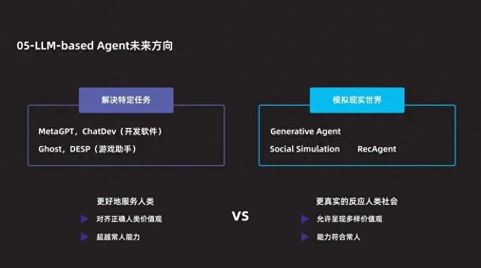 24年最新资料《Agent技能实践地图2.0》下载地址来啦！