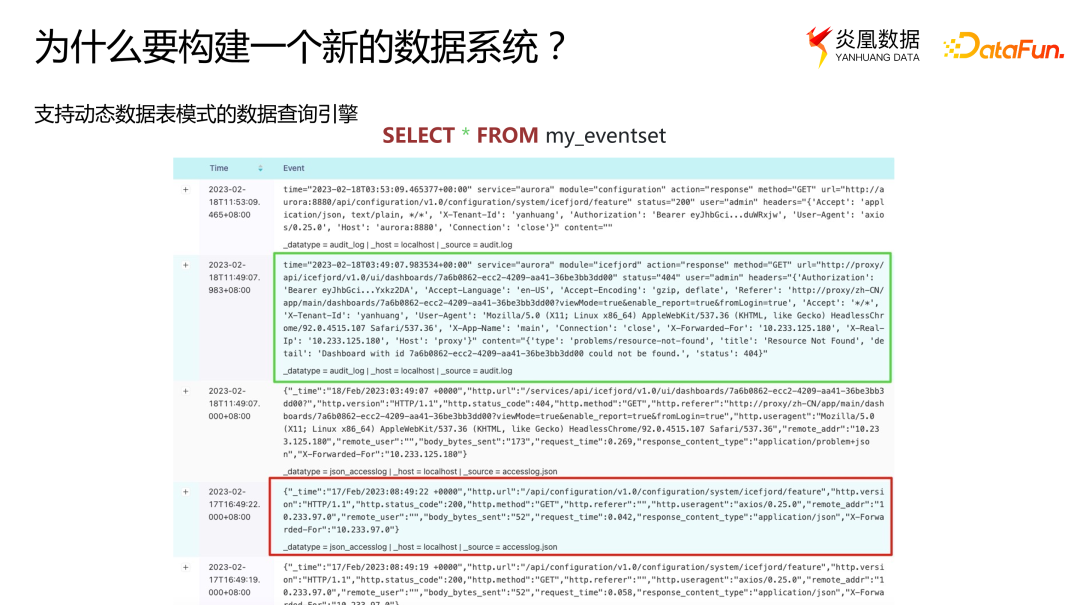 如何从0-1使用 Apache Arrow 构建新数据系统