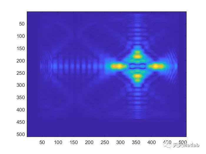 【雷达回波】基于matlab模拟SAR面目标回波仿真