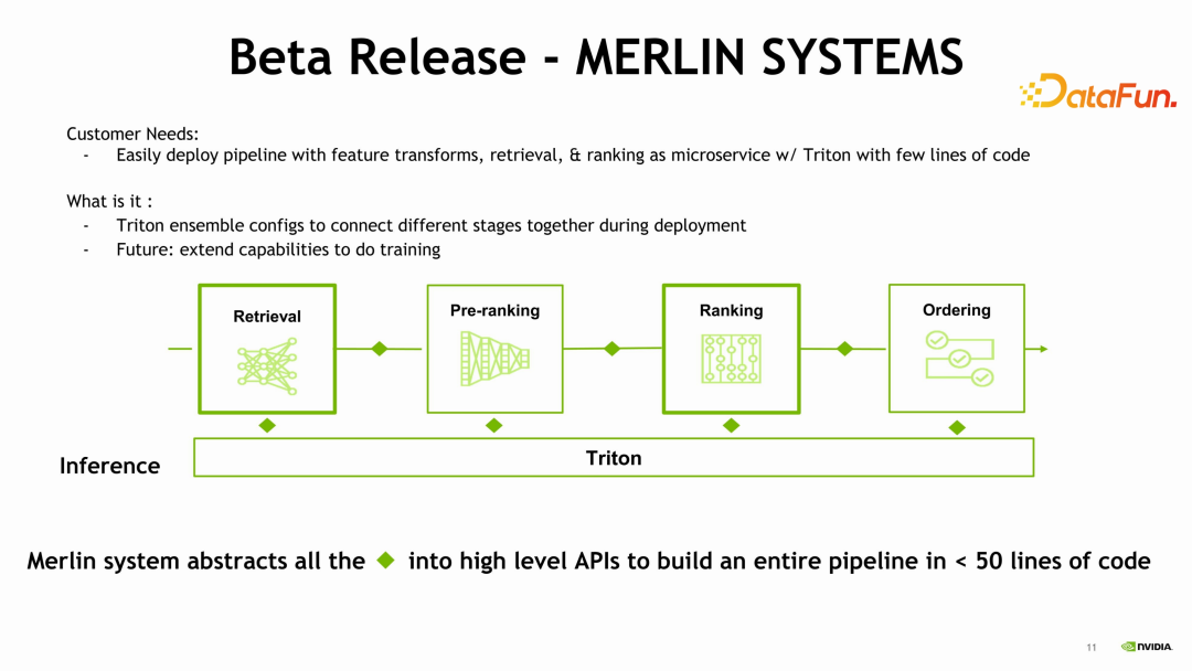 NVIDIA-Merlin: 基于GPU的推荐系统训练和推理全套方案