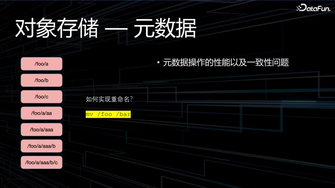 大数据开发的存储技术探索与实践