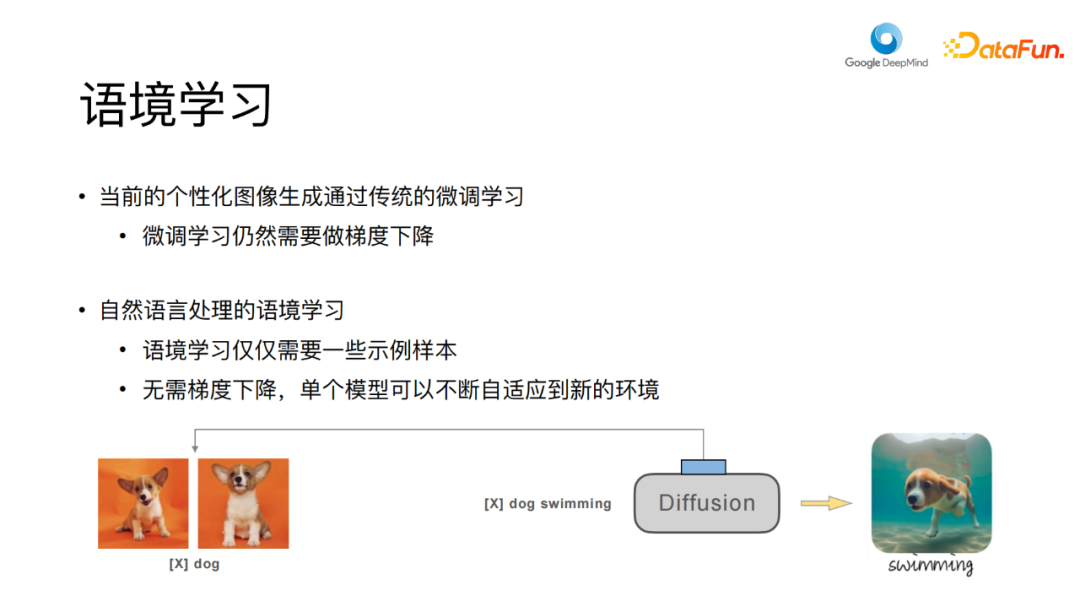 超越Midjourney？基于语境学习训练图像扩散模型【前沿】