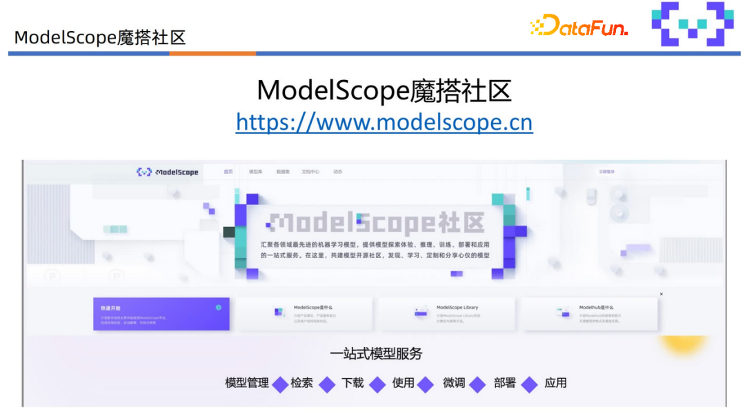 ModelScope 语音交互技术