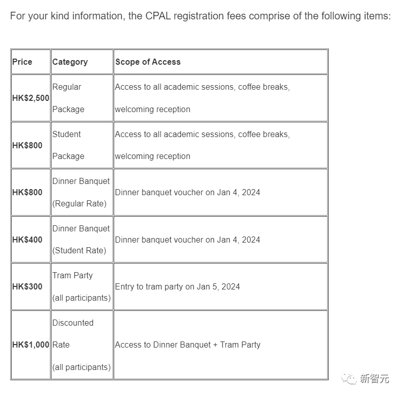 国内AI顶会CPAL论文录用结果放出！共计30篇Oral和60篇Spotlight｜另附报名流程