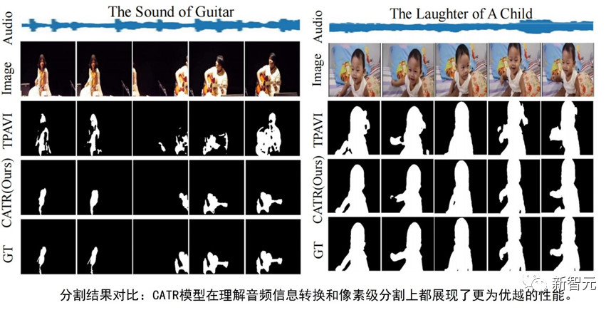 浙大拿下唯一最佳论文奖，中国团队喜获三项大奖！ACM MultiMedia 2023奖项揭幕