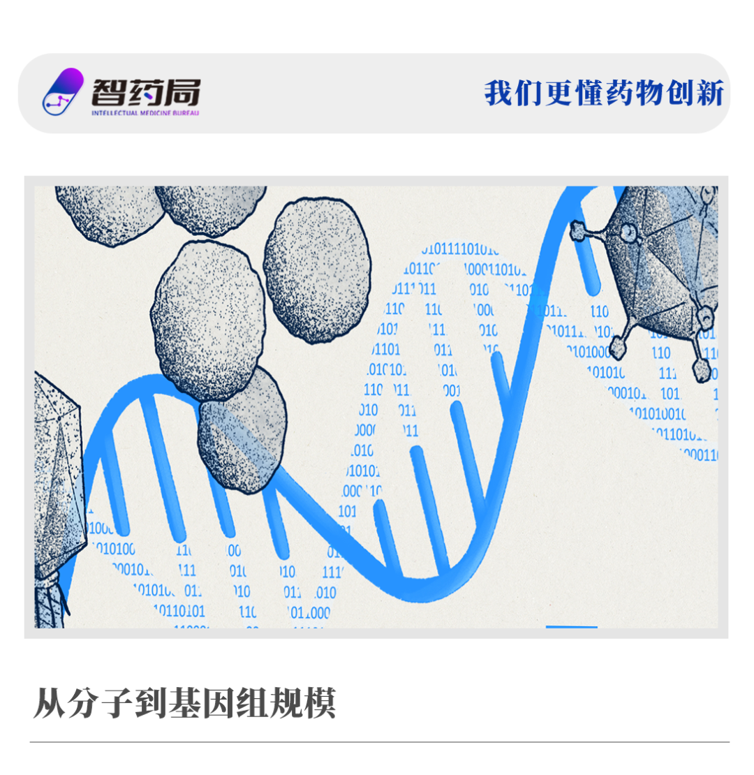 生物大模型新里程碑！囊括DNA、RNA 和蛋白质序列，AI破解生命通用「语言」