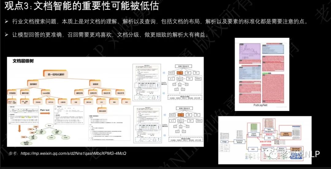 再谈大模型行业问答落地中的文档智能技术：现有多模态预训练模型及相关数据集汇总