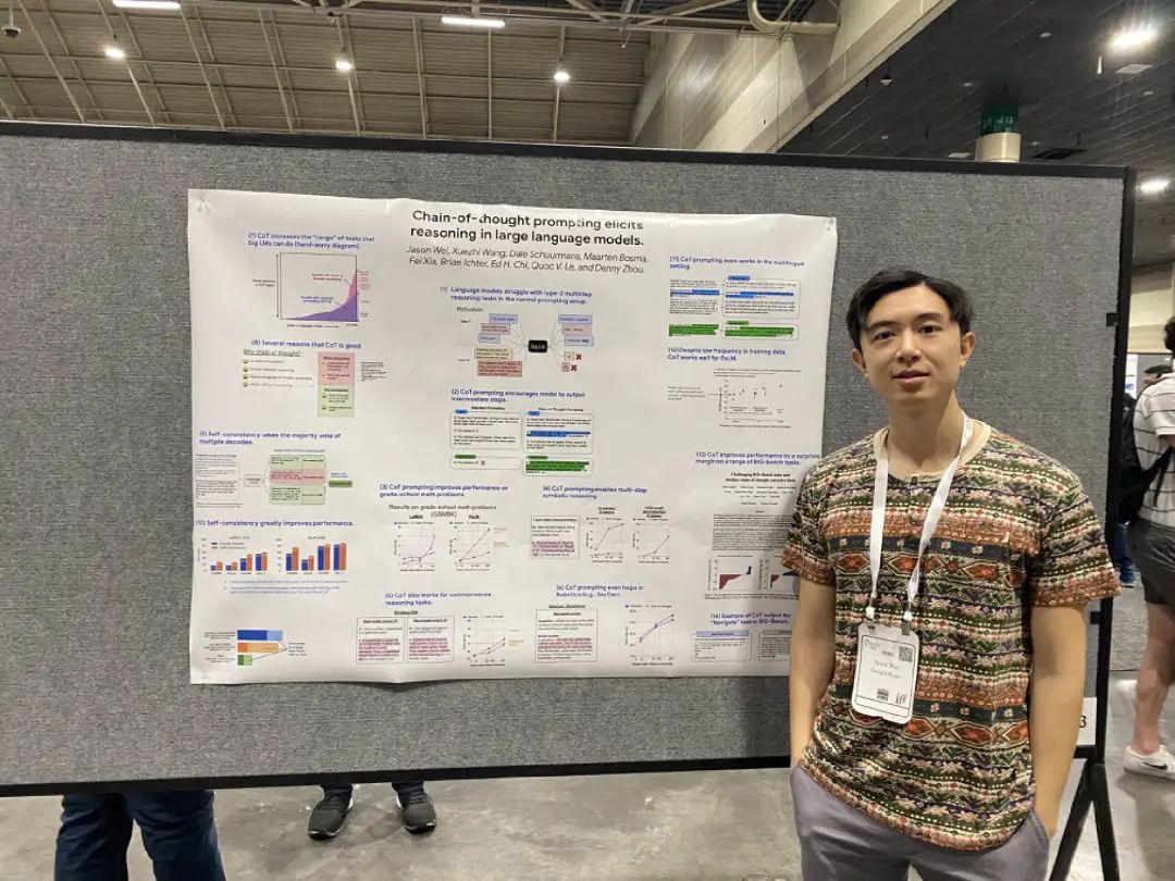 OpenAI科学家Jason Wei专访：思维链灵感来源于冥想