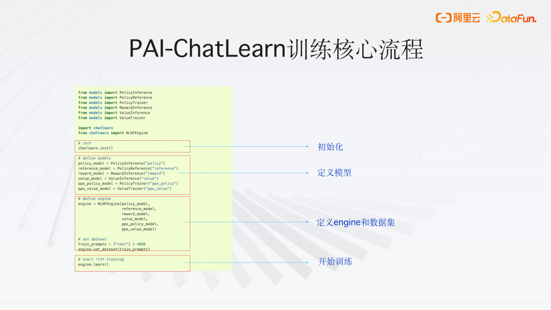 PAI-ChatLearn ：灵活易用、大规模 RLHF 高效训练框架（阿里云最新实践）