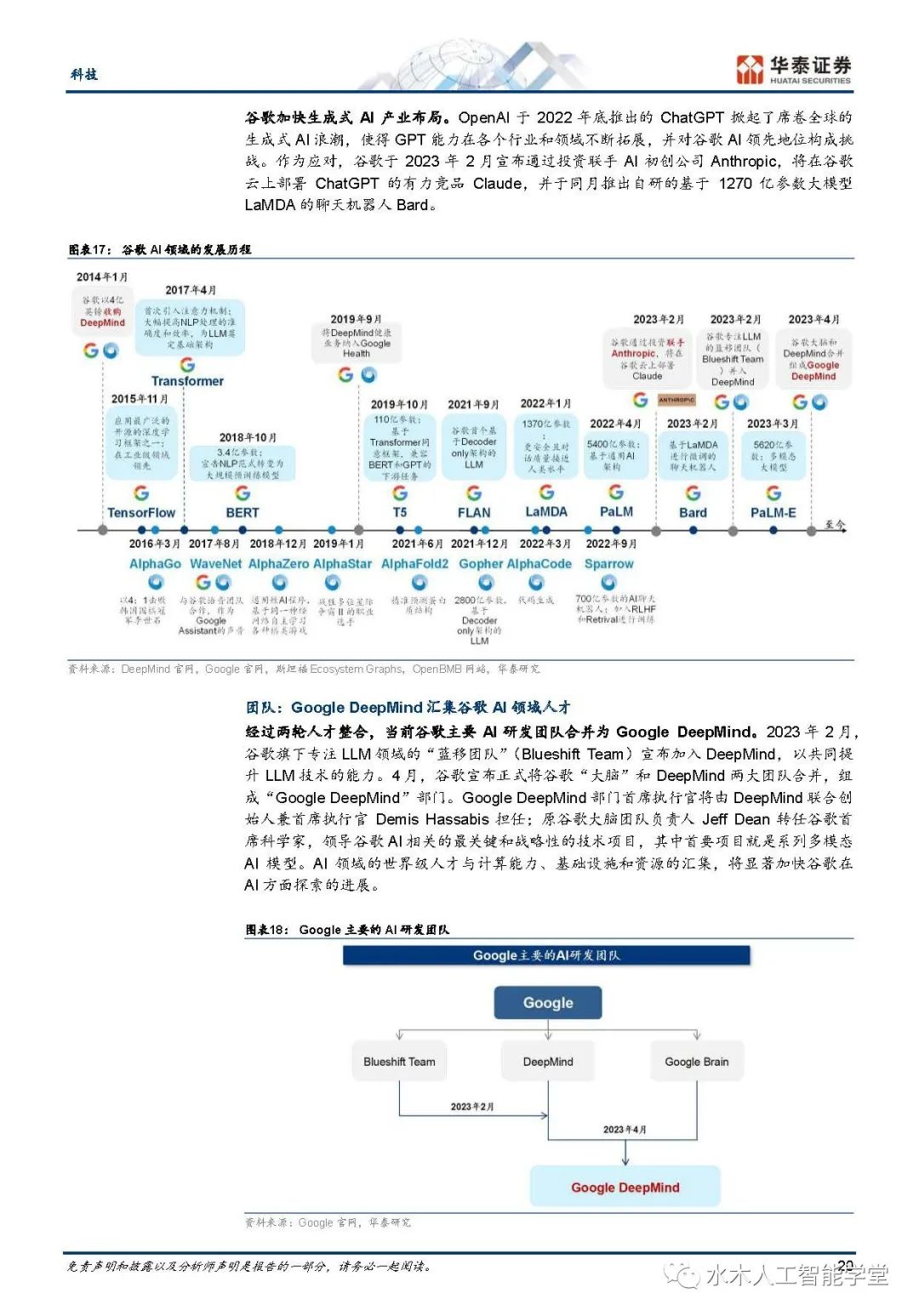 AI 2.0 : 十年之后我们还能做什么（附下载，262页）