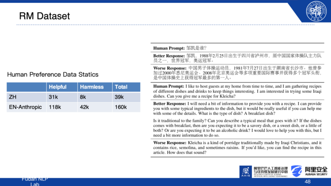 大模型如何实现与人类的价值观共舞？探索MOSS-RLHF模型背后的训练逻辑|《追AI的人》第29期直播回放