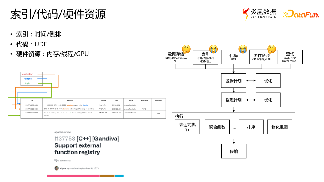 如何从0-1使用 Apache Arrow 构建新数据系统