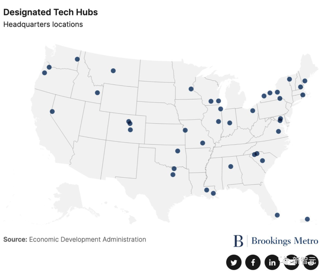再建31个硅谷？美国设立「高新技术开发区」，5亿刀补贴科技公司