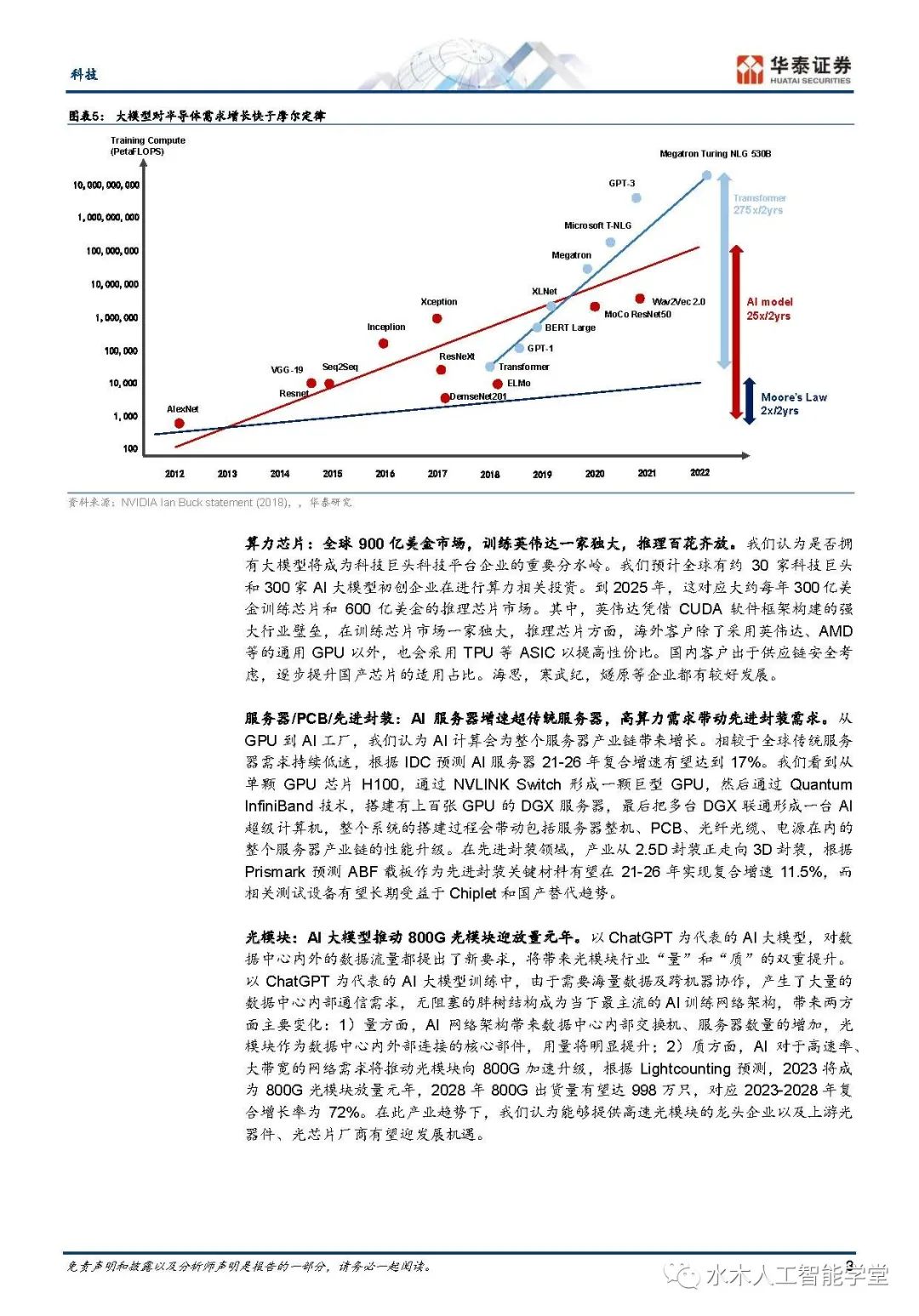 AI 2.0 : 十年之后我们还能做什么（附下载，262页）